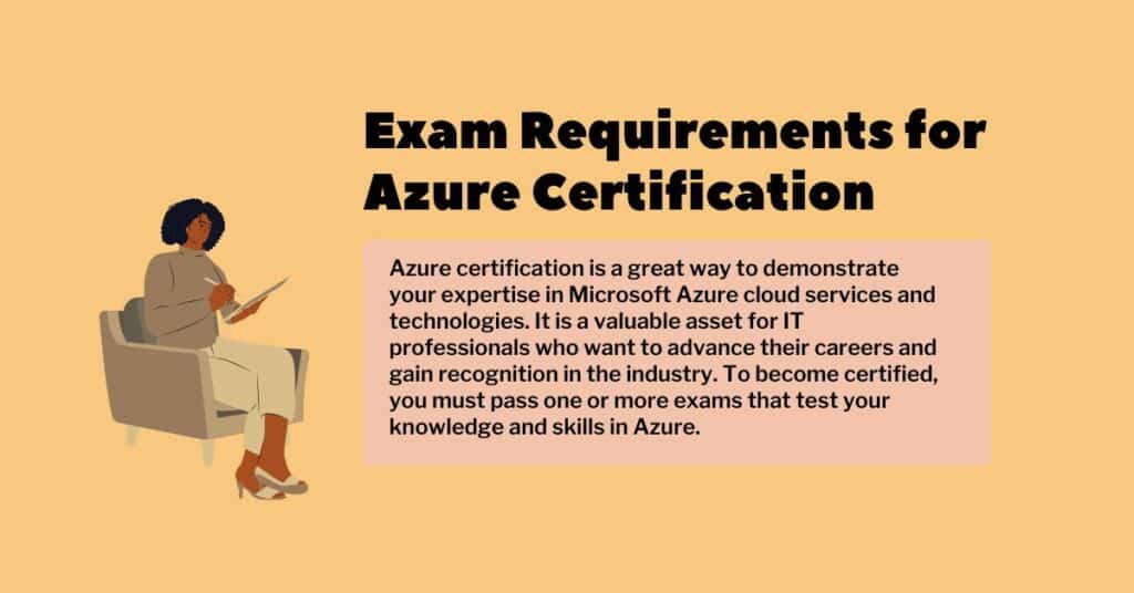 Azure Certification Hierarchy
