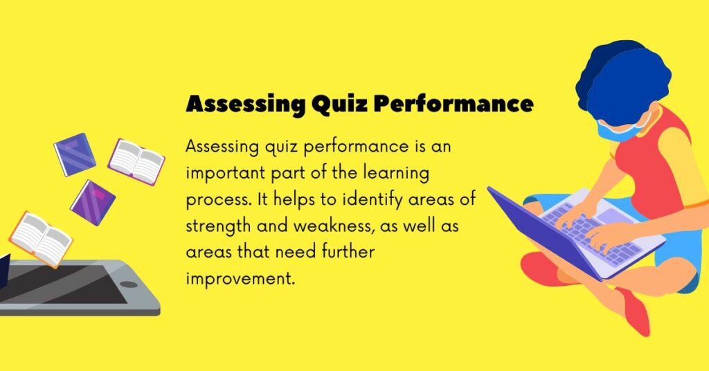 Technical Analysis Quiz