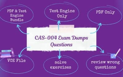 How CAS-004 Dumps Transform Exam Preparation into Success