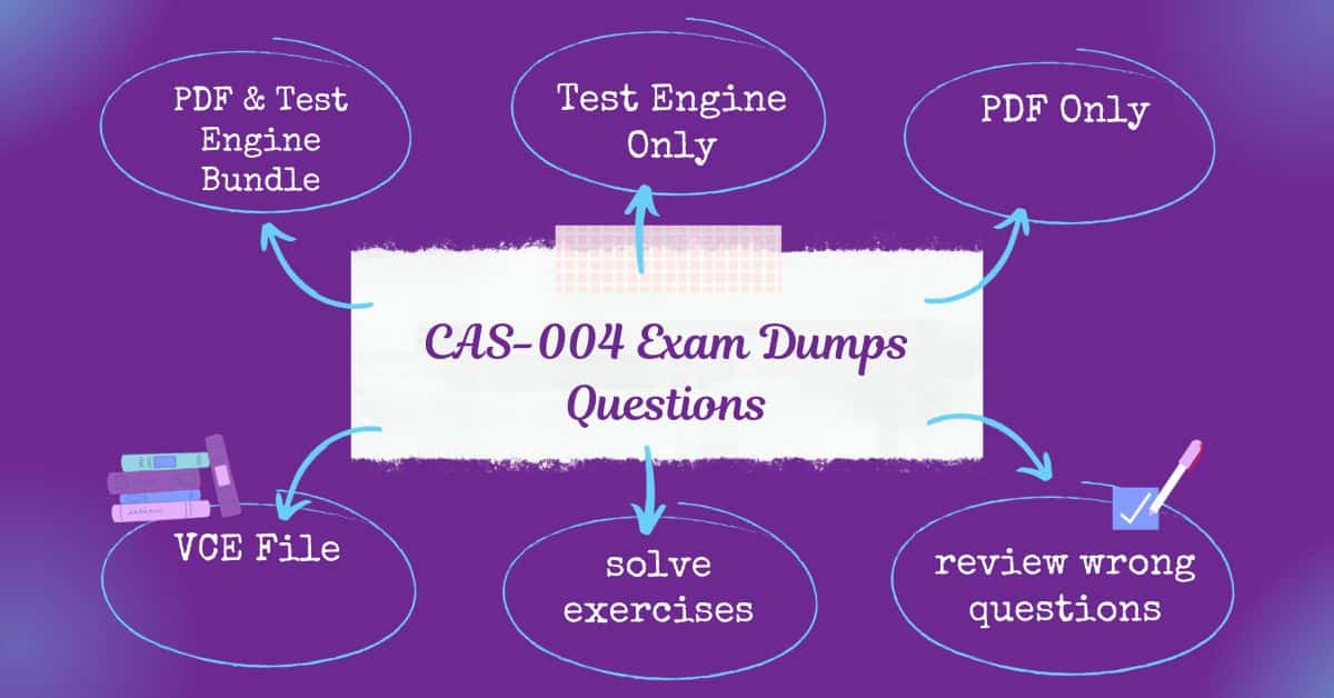 How CAS-004 Dumps Transform Exam Preparation into Success
