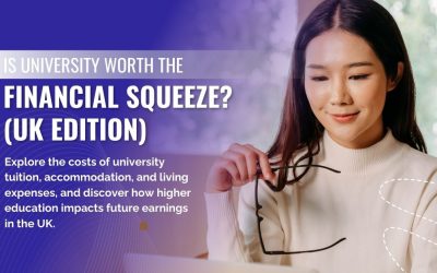 Is University Worth the Financial Squeeze? (UK Edition)